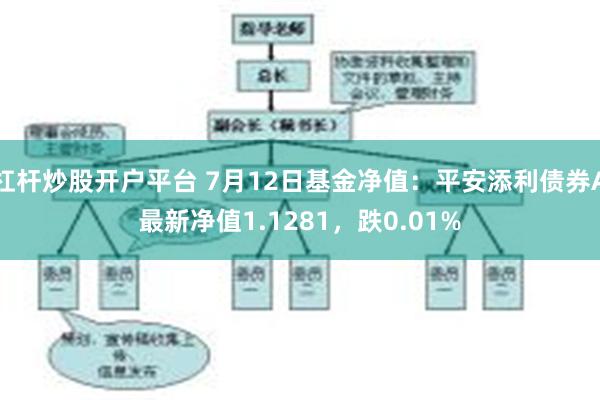 杠杆炒股开户平台 7月12日基金净值：平安添利债券A最新净值1.1281，跌0.01%