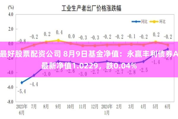 最好股票配资公司 8月9日基金净值：永赢丰利债券A最新净值1.0229，跌0.04%