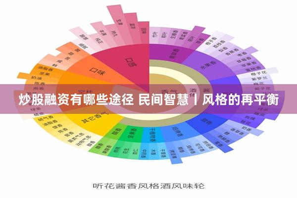 炒股融资有哪些途径 民间智慧丨风格的再平衡