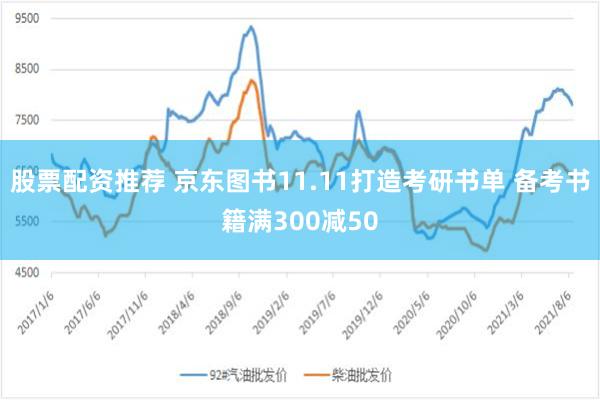 股票配资推荐 京东图书11.11打造考研书单 备考书籍满300减50