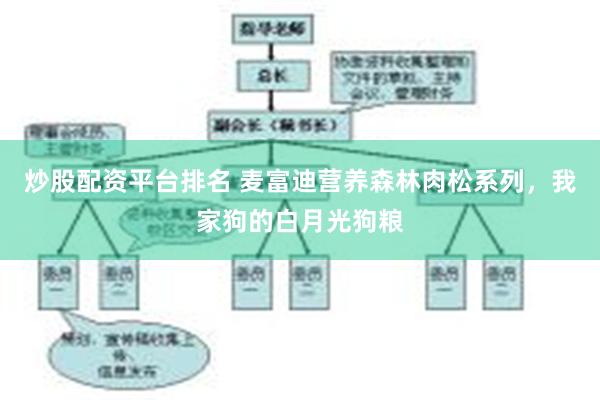 炒股配资平台排名 麦富迪营养森林肉松系列，我家狗的白月光狗粮