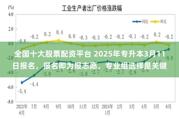 全国十大股票配资平台 2025年专升本3月11日报名，报名即为报志愿，专业组选择是关键