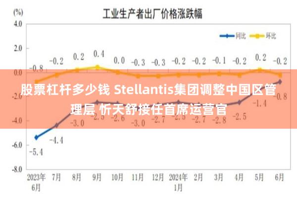 股票杠杆多少钱 Stellantis集团调整中国区管理层 忻天舒接任首席运营官